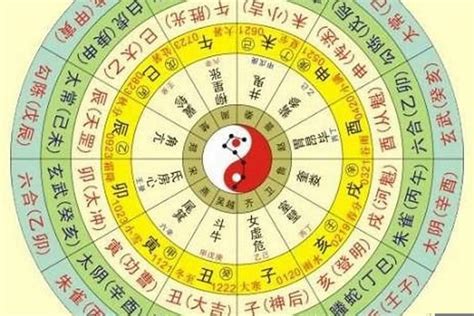 如何算命|生辰八字算命、五行喜用神查询（免费测算）